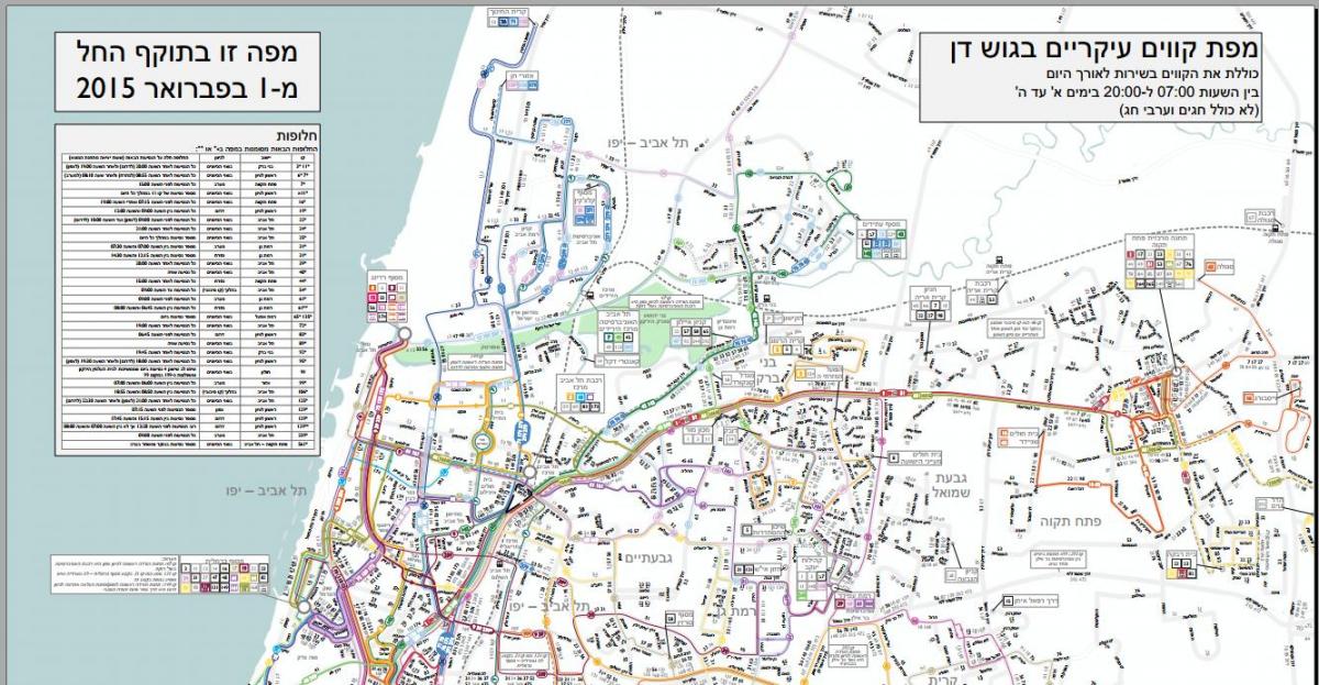 Tel Aviv bus ruta sa mapa